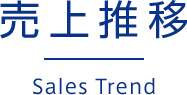 売上推移